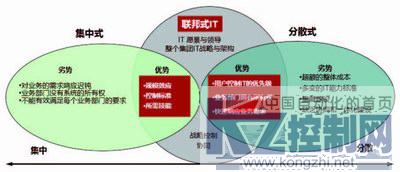 调整大小 大数据1.jpg